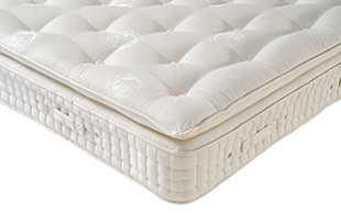 Hypnos Turville Pillow Top Mattress detail page